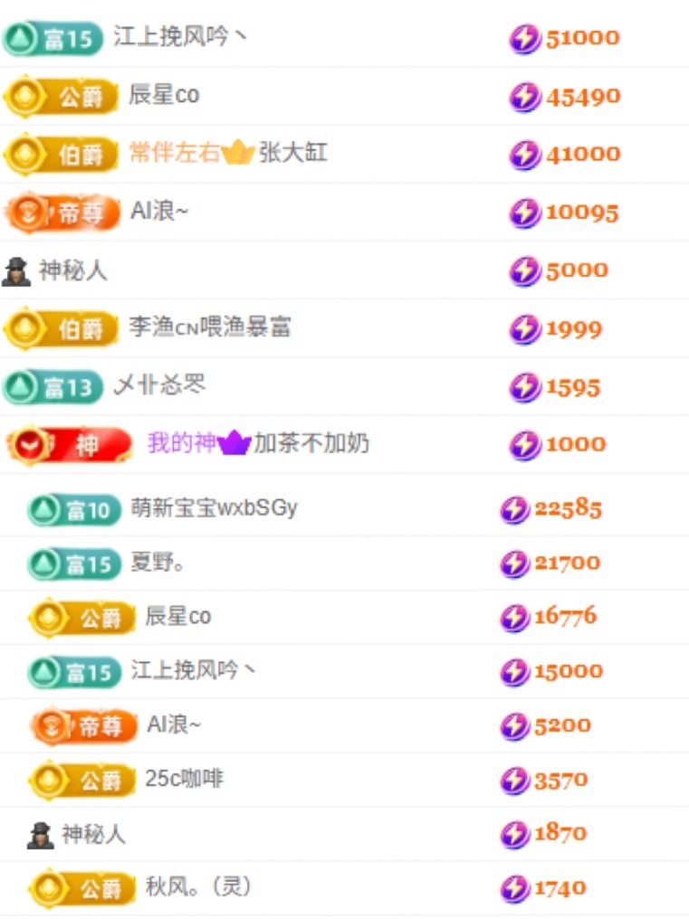 雨萌??主播圖片