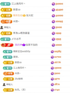 雨萌💕主播照片