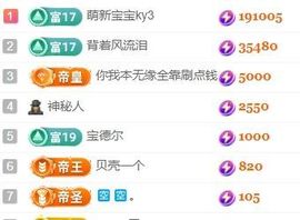 玟玟🌸加油主播照片