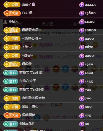 代理心雨八月想升级的主播照片