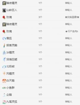 冉冉🍀好运来！的图片