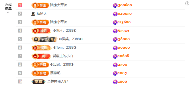 ◐惠主，2388◑的图片