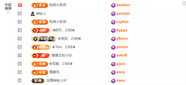 惠主感谢大家给我升级的图片