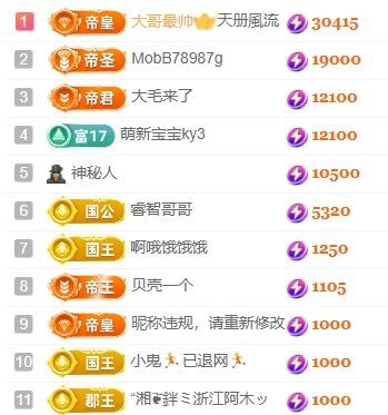 玟玟🌸加油主播图片