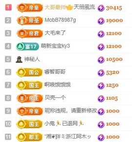 玟玟🌸加油主播照片