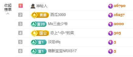 金牌代理❤玲儿❤的图片