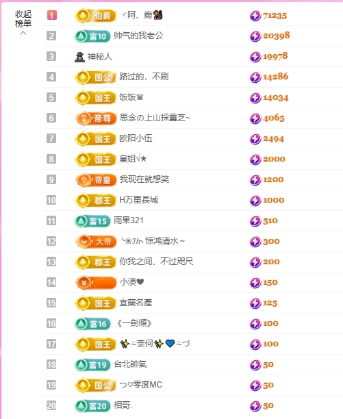 依芝の求百元榜的图片