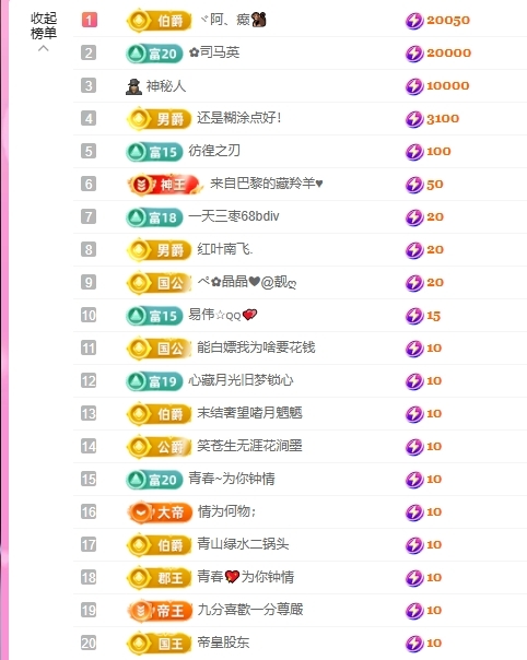 依芝の求百元榜的图片