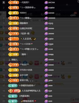 ╰つ〃薀昕🌷主播照片