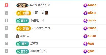 谁家米莱🦄满满好运主播图片