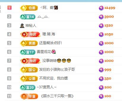 谁家米莱🦄满满好运主播图片