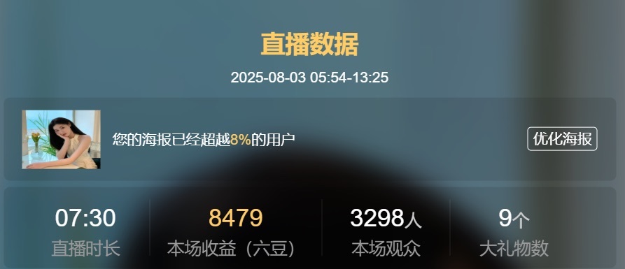 思佳💐求百元榜的主播照片