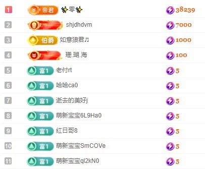 小丸子/欧气满满!主播图片