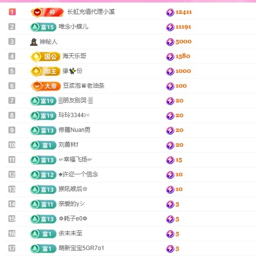 小蝶👑晚上播～主播图片