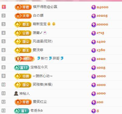 代理心雨八月想升级的主播照片