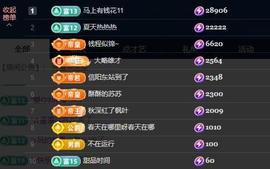 苏苏，越来越好主播照片