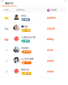 🎶柒歌主播照片