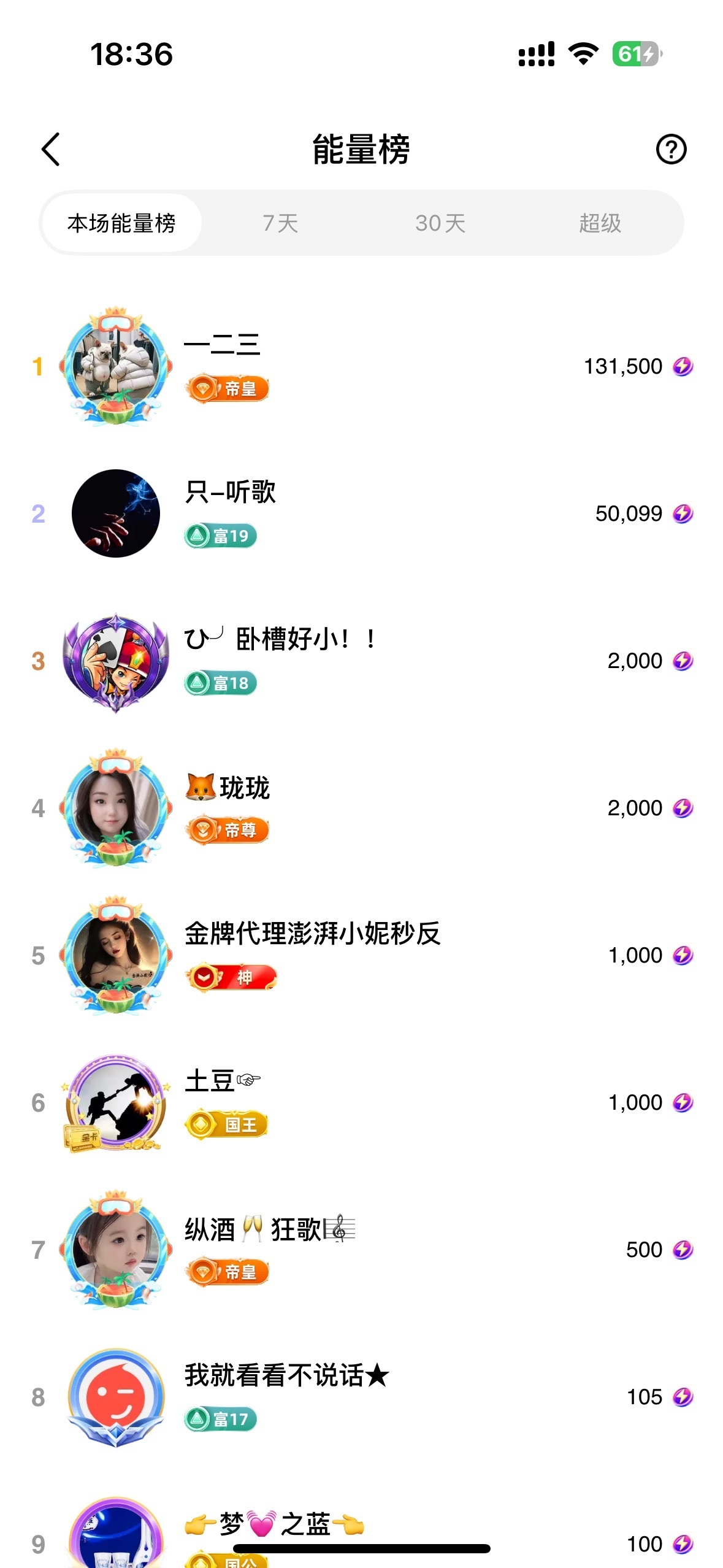 灵儿、唱歌滴的图片