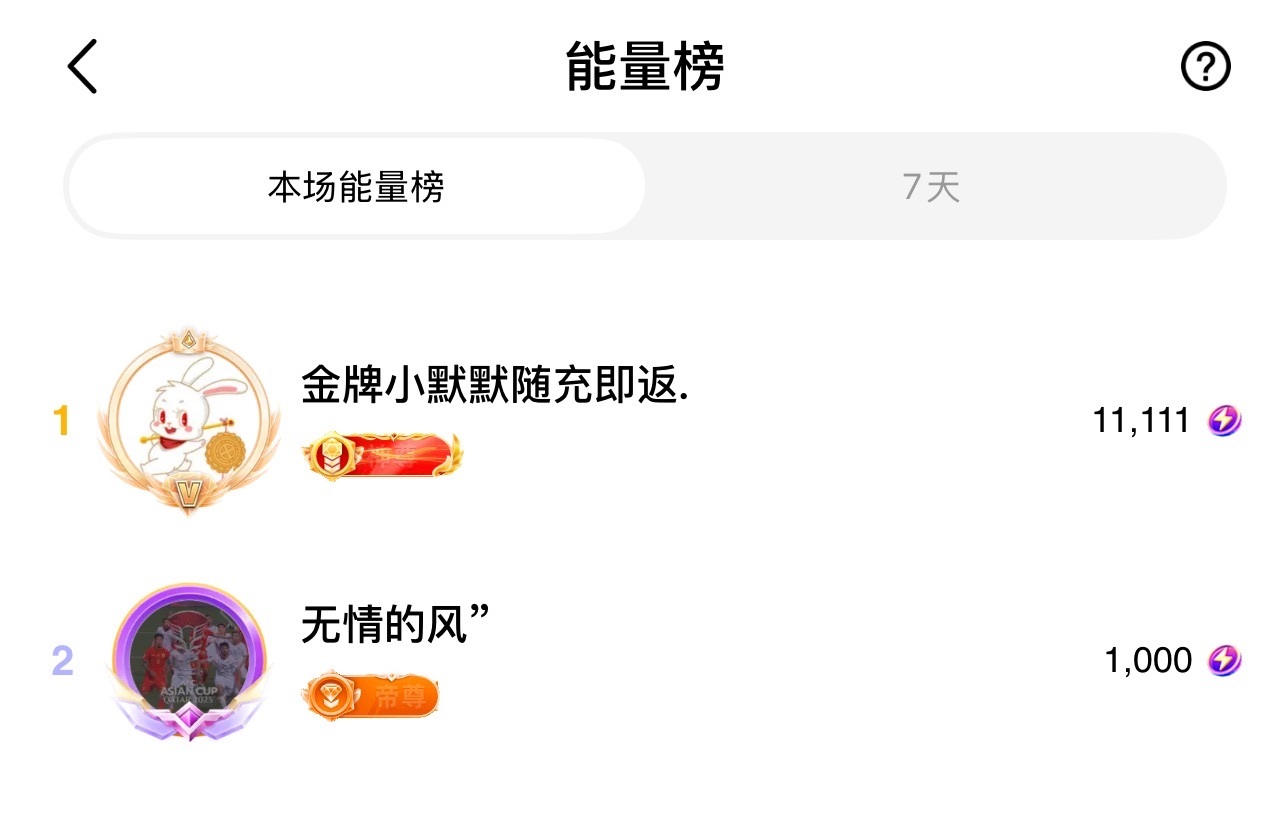 安琪同学的图片