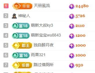 玟玟🌸加油主播图片