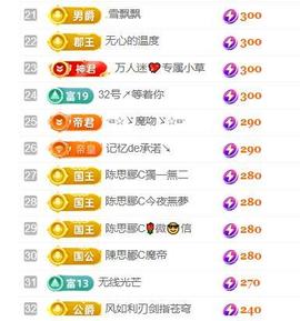 紫薇☆☆8.4号生日主播照片