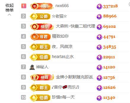 紫薇☆☆音乐频道的图片
