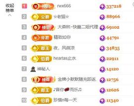 紫薇☆☆音乐频道主播照片
