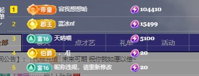Lily喵的图片