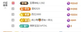 金牌代理❤玲儿❤的图片