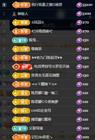 何芯დ早九晚七！的主播照片