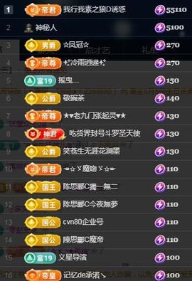 何芯დ播会主播照片