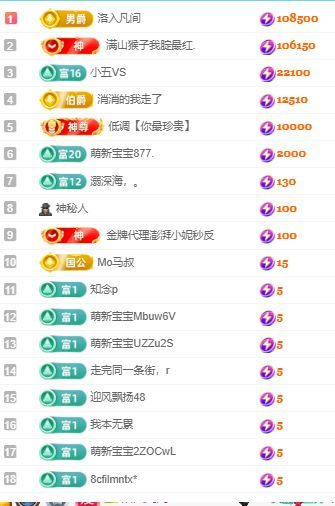 洛贺数字哥凡间哥伯爵的图片