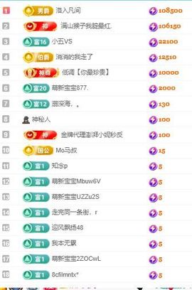 洛洛🌊谁的梦🎤主播照片