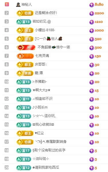 悦悦🧚‍♀️的主播照片