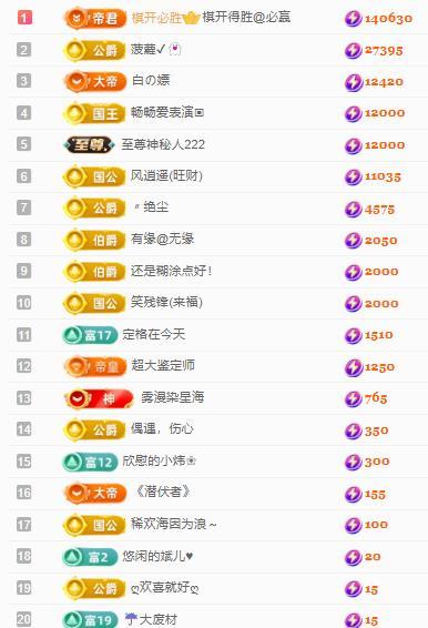 代理心雨八月想升级的主播照片