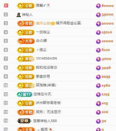 代理心雨八月想升级的主播照片