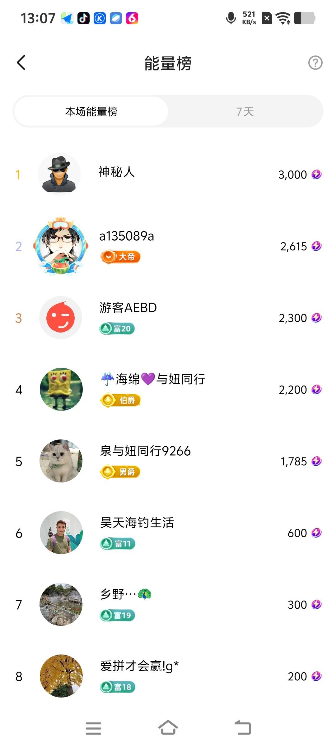 妞妞骑行宁夏银川的主播照片