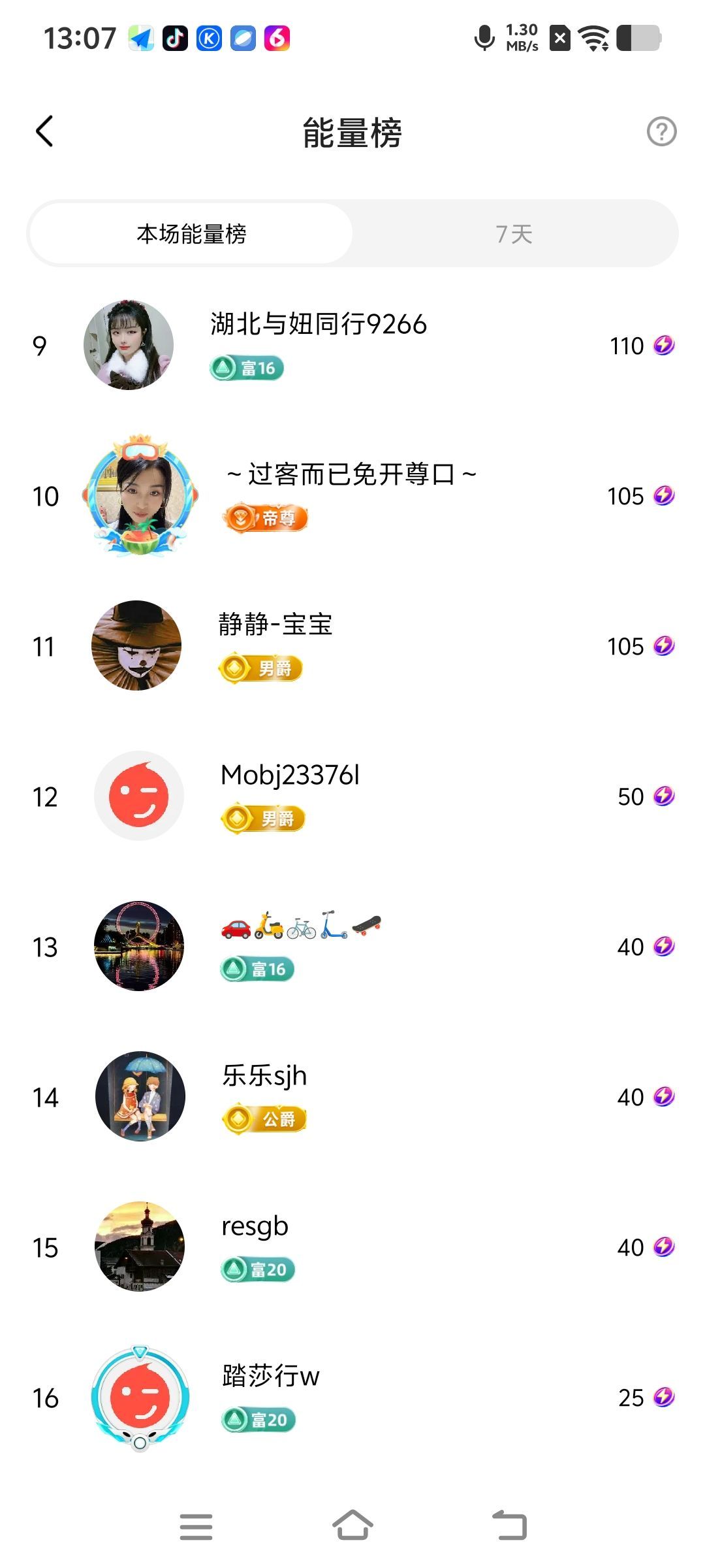 妞妞骑行宁夏银川的主播照片