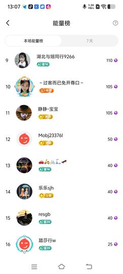 妞妞徒步三亚主播照片