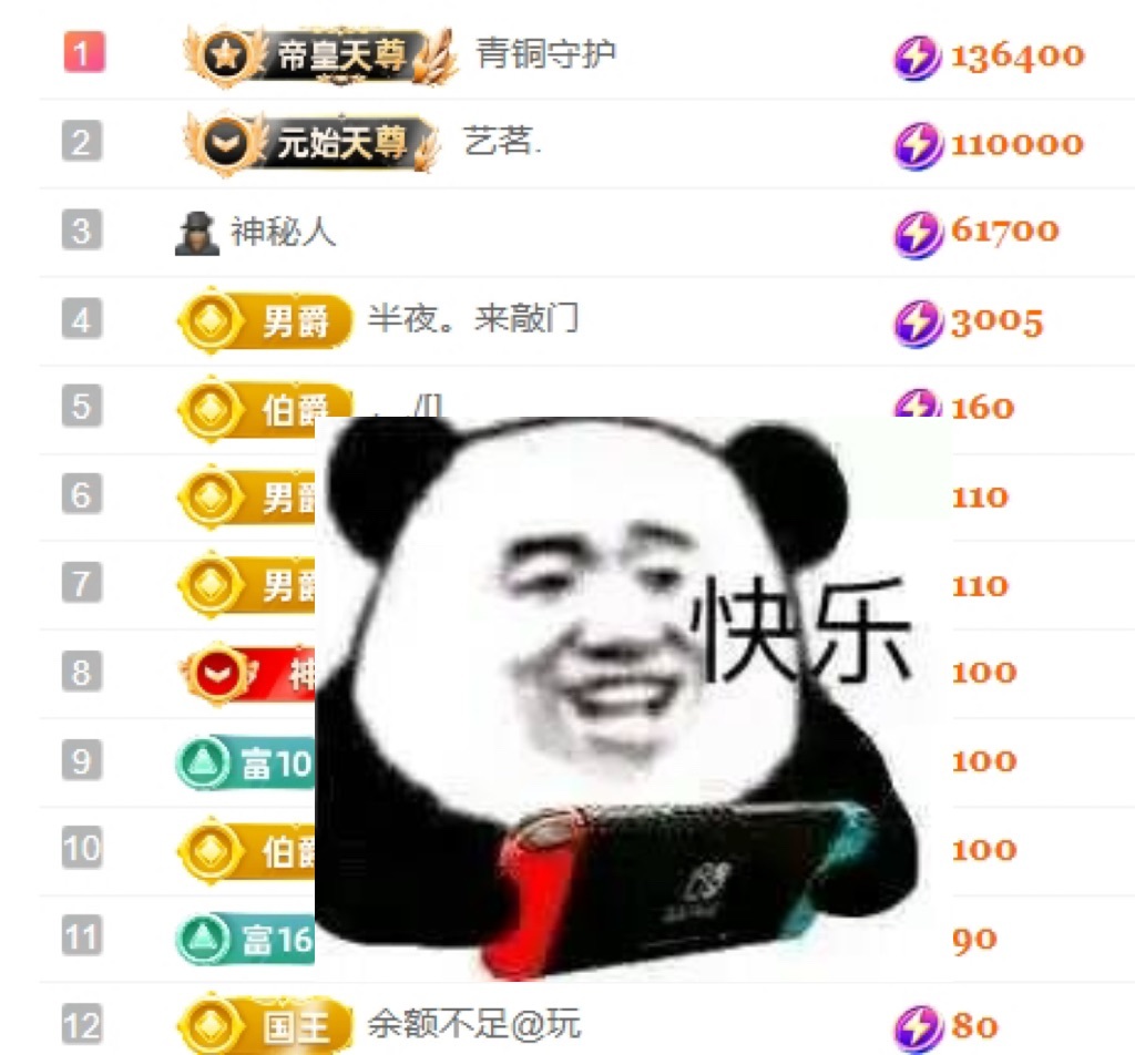 欣桐^c^的图片