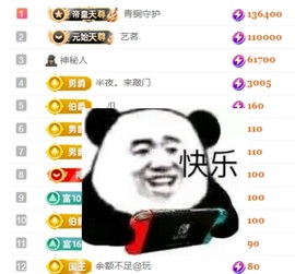 欣桐^c^主播照片