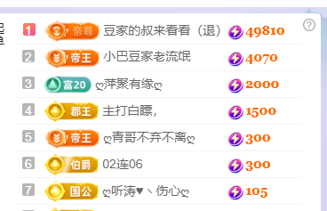 ♚~小巴豆~贪财好色主播图片