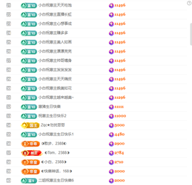 惠主贺明月哥升神王~主播照片