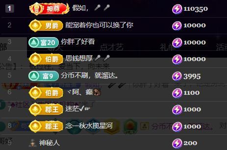 花富贵🌻渡劫中的图片