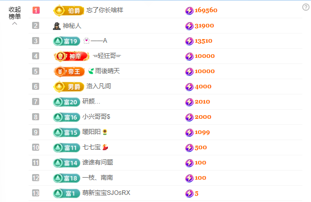 不慌😡有点慌主播图片