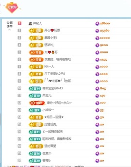 脆皮果果🫧主播照片