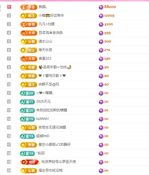 小蝶👑晚上播～主播图片