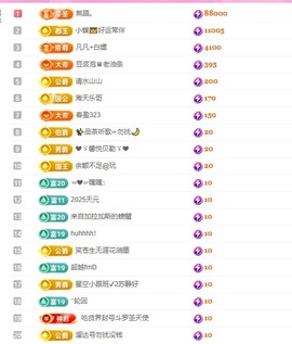 小蝶👑晚上播～的图片