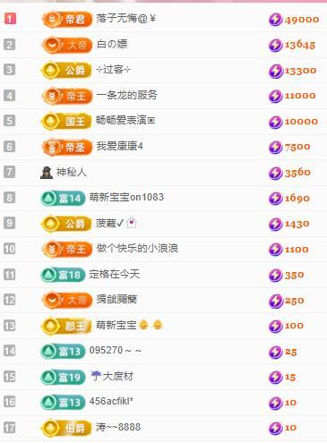 代理心雨八月想升级主播图片