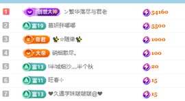 雯子～的图片
